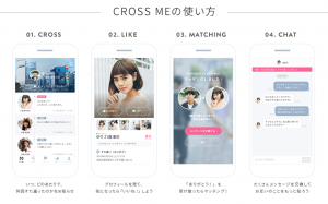 CROSS ME(クロスミー)の使い方・出会いまでの流れ