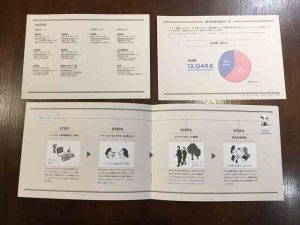 ゼクシィ縁結び・婚活相談カウンターのご案内・店舗一覧・紹介対象会員データ