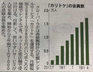 カリトケの会員数2019年6月時点の紹介画像