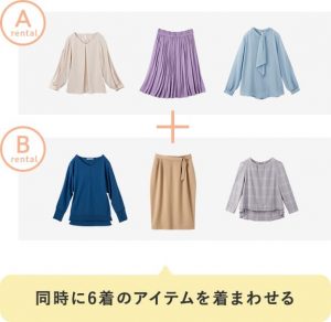 ダブルレンタルオプションの活用イメージその2