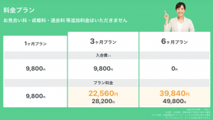 ペアーズエンゲージの2021年3月31日までプラン料金が20%オフになる割引のプラン別の一覧表イメージ