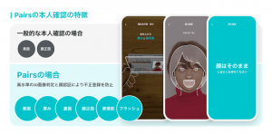 Pairs(ペアーズ)の本人確認の特徴と一般的なマッチングアプリの本人確認との違いが解る画像