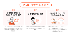 naco-do(なこうど)の2980円でできることのサービス紹介画像