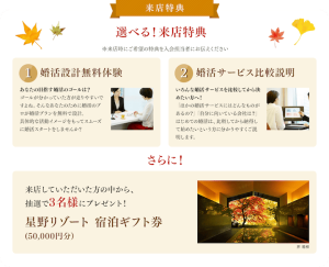 2022年11月実施のパートナーエージェント秋の婚活応援キャンペーン選べる来店特典の紹介画像