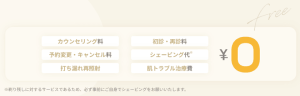 リゼクリニックは診察料・キャンセル・打ち漏れ再照射などが無料