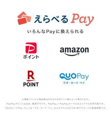 えらべるPayで交換できるデジタルギフトの案内